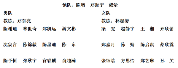 名單.png