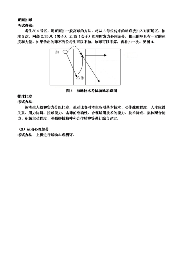 2019福高排球?qū)ｍ?xiàng)生自主招生技能考試程序.docx_3.png