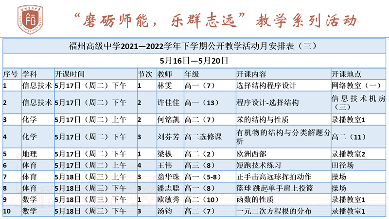 福州高級中學2021—2022學年下學期校級公開教學活動月安排表（三）