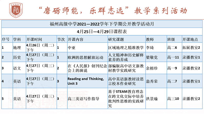 福州高级中学2021—2022学年下学期校级公开教学活动月安排表（一）